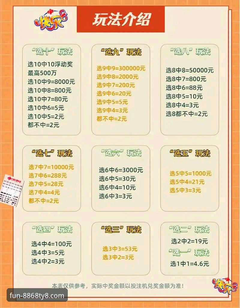 8868娱乐平台最新地址使用指南最新动态：用户实测反馈与操作全解析