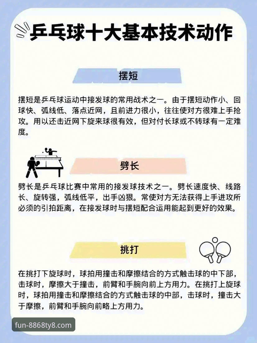 8868娱乐平台观赛必备知识：从世乒赛对决看乒乓球技术实用技巧