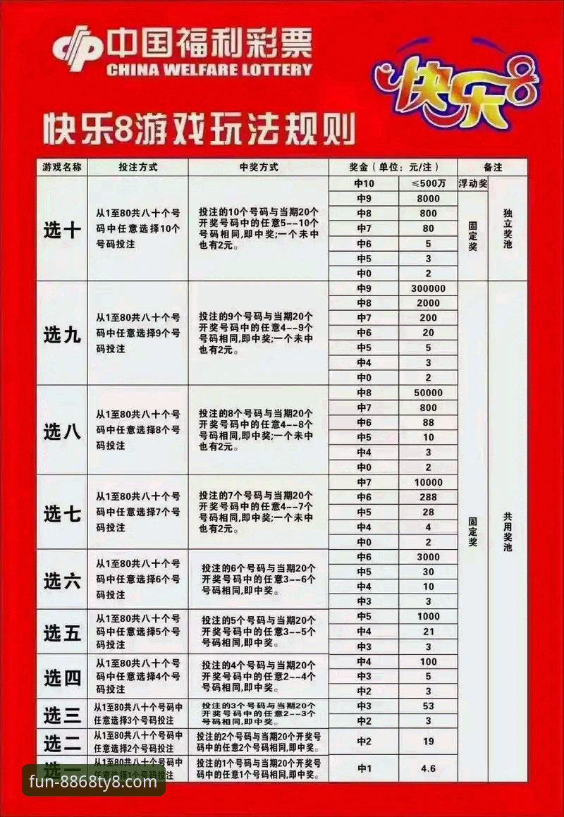 8868娱乐平台怎么样安全吗？新手必看的全面解析