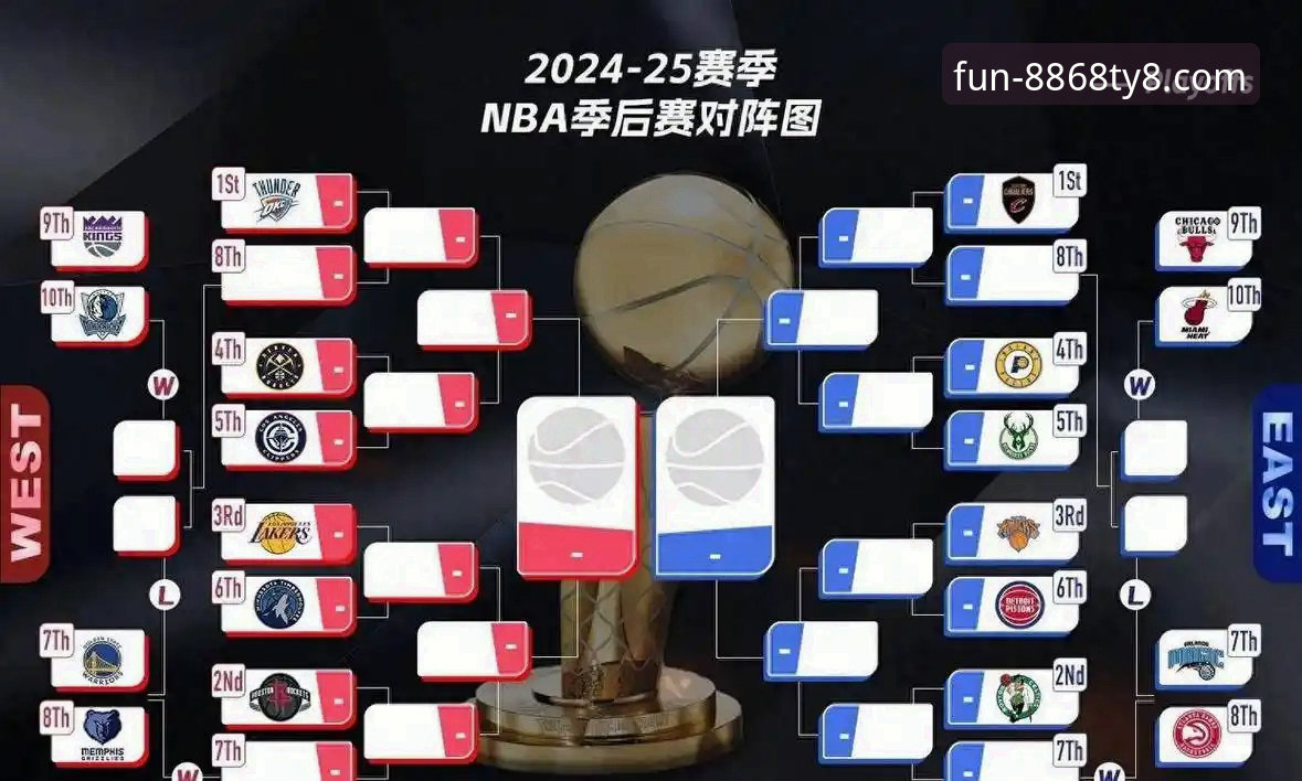 NBA季后赛半场47分溃败深度分析：从8868娱乐平台用户视角解读尼克斯大胜老鹰